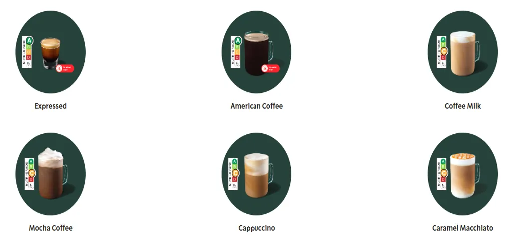 Starbucks Espresso Menu